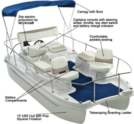 features_boatpic